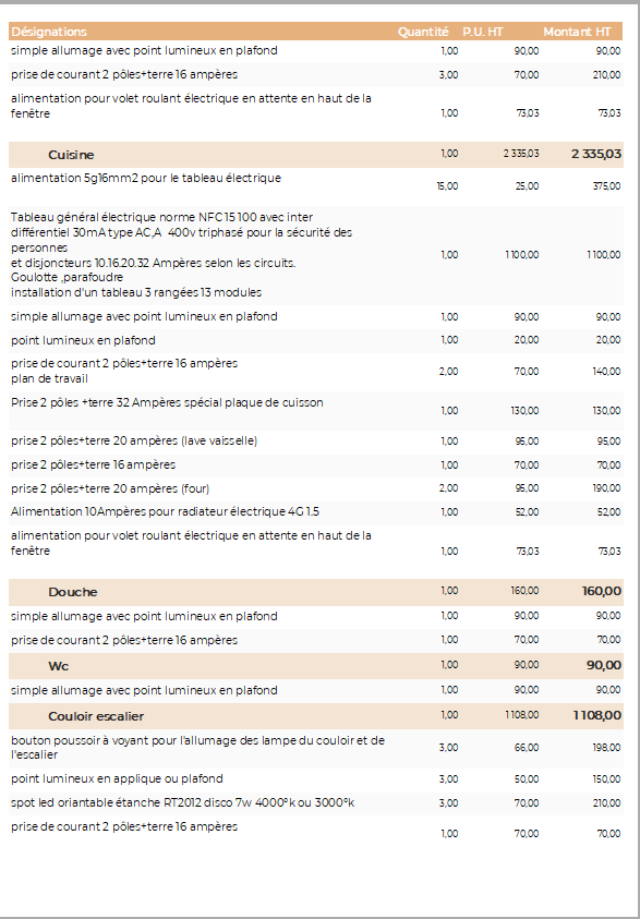 Devis détaillé BatisyxIQ page 2