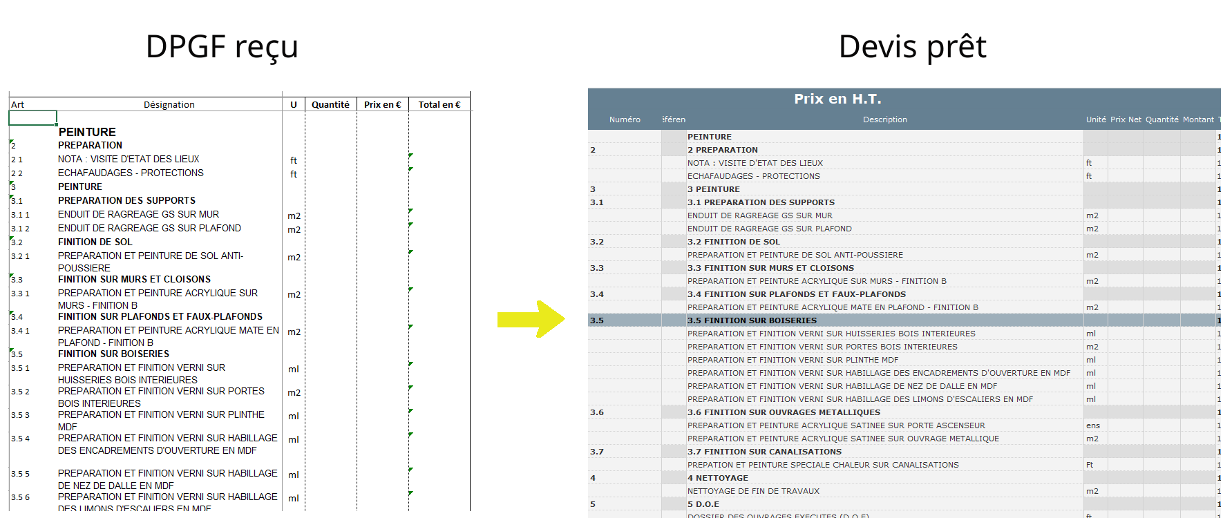 Import DPGF vers devis BatisyxIQ